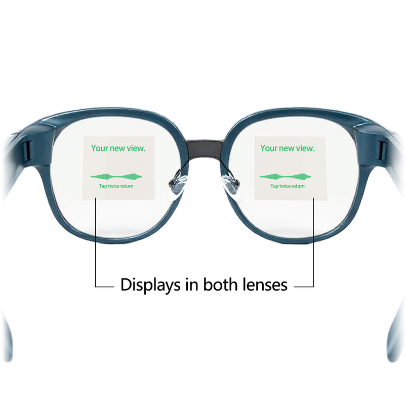 Binocular 2000nit Screen