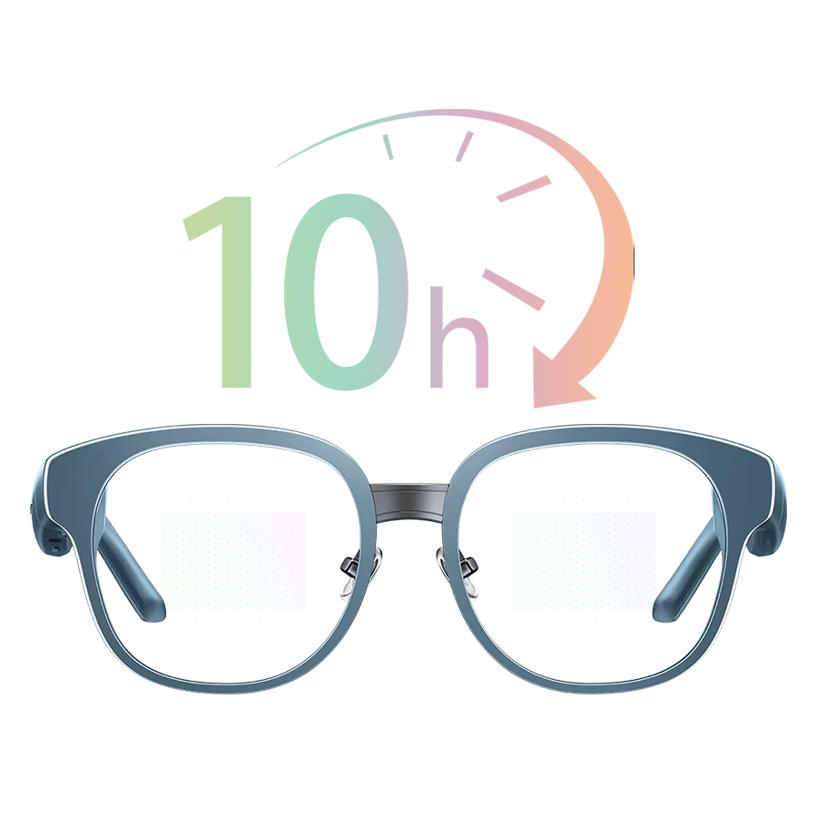 Active Use: 10 hours