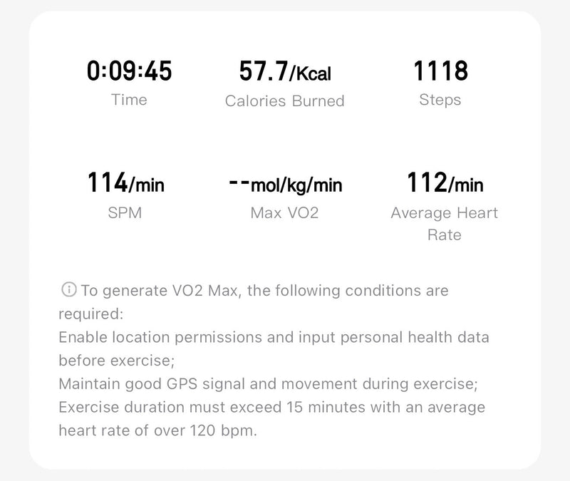 Workout Records