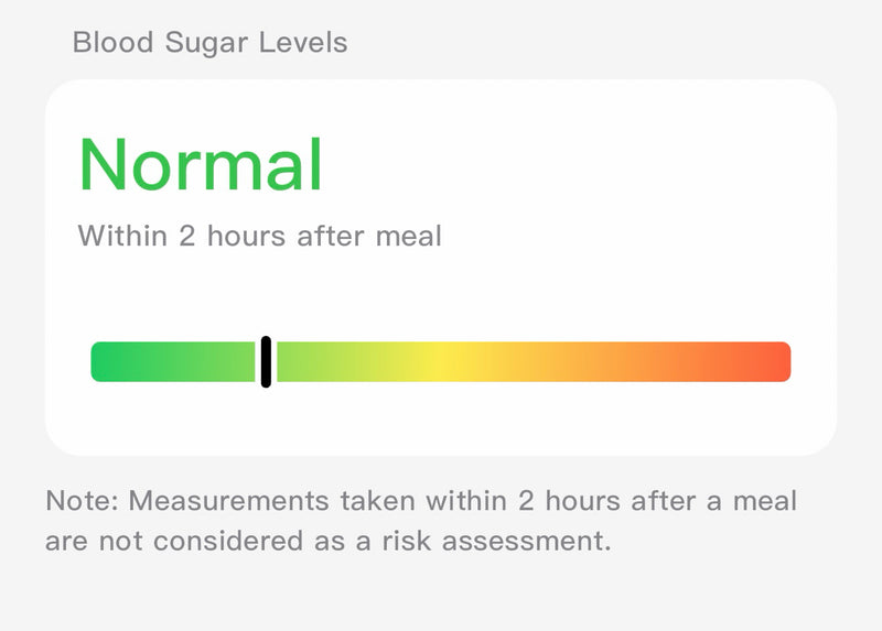 Glucose Report