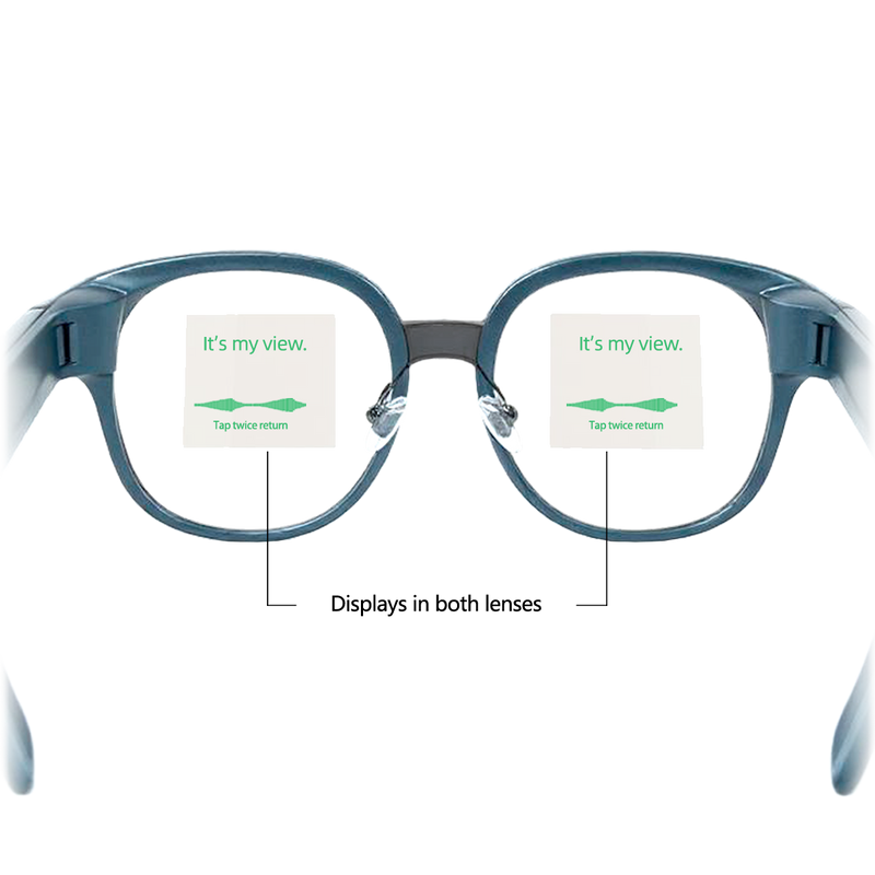 Binocular 2000nit Screen